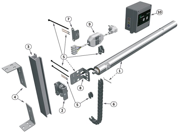 roll up walls for greenhouse automatic